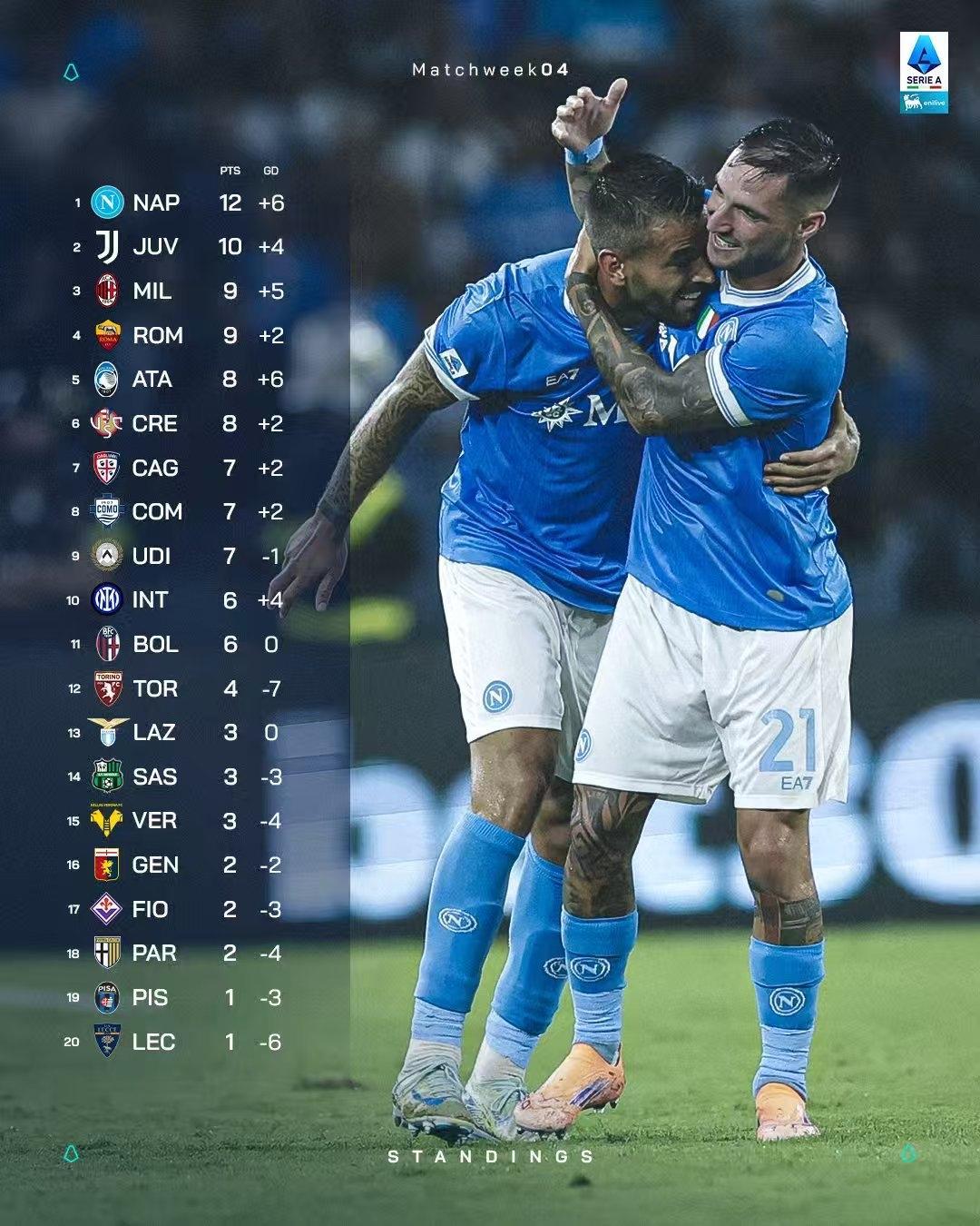 友博体育入口 -赛前体能课后，皇家马德里遗憾出局备战荷甲，目标明确，赛程密集仍需轮换(功德林唯一没被特赦的战犯)