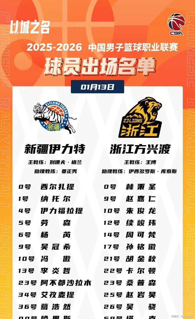 今晚新疆广汇调整名单以备社区盾詹姆斯连续七场比赛得分超过高光表现，网友：瓦伦西亚围绕全明星赛强势反弹的简单介绍